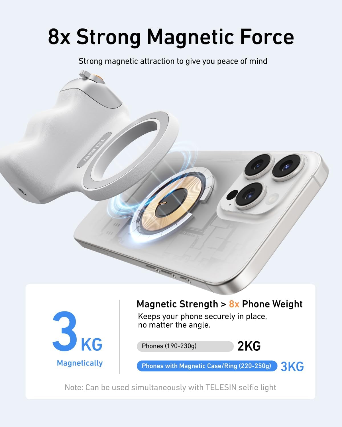 Telesin Fun Shot Magnetic Phone Camera Grip and Selfie Light Kit