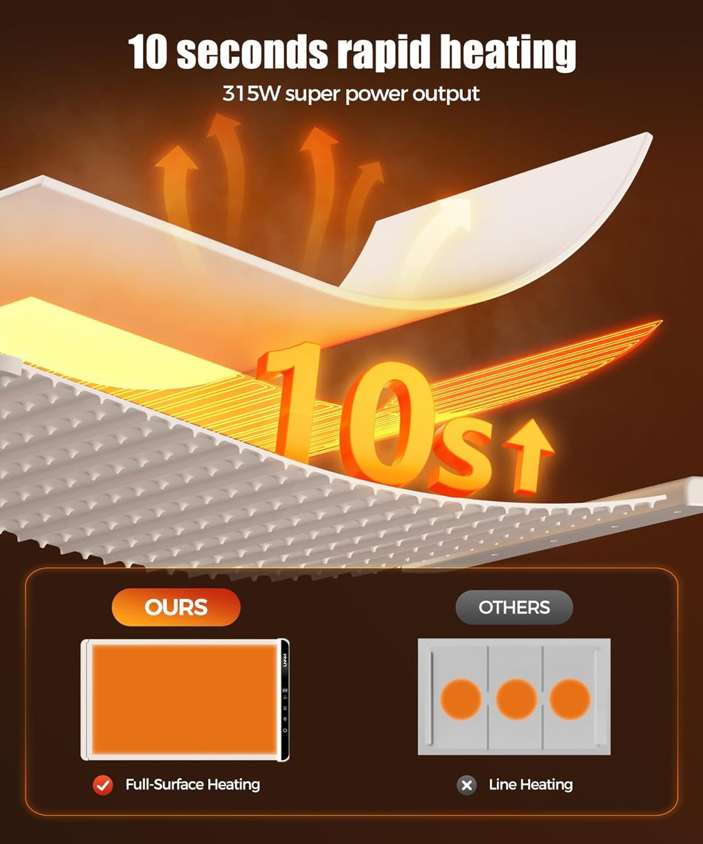 Electric Silicone Food Warming Mat with Adjustable Temperature and Timer