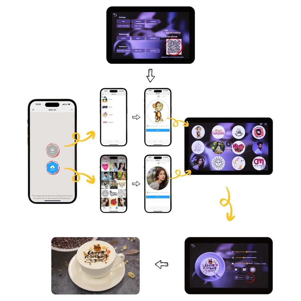 Evebot Coffee Printer EB-FC1 Color Printer